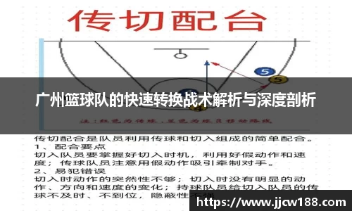 广州篮球队的快速转换战术解析与深度剖析