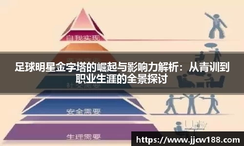 足球明星金字塔的崛起与影响力解析：从青训到职业生涯的全景探讨