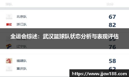全运会综述：武汉篮球队状态分析与表现评估
